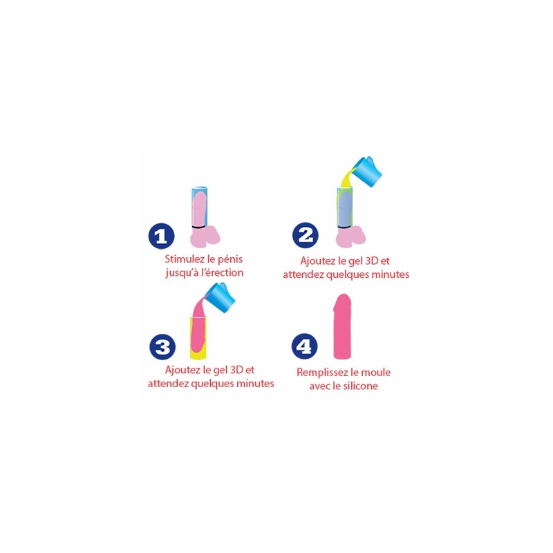 Gode personnalisable Cloneboy + ventouse