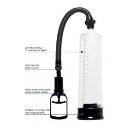 Pompe à pénis ToyJoy Power Pump noir