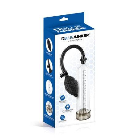 Développeurs & pompes à pénis