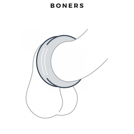 Boners