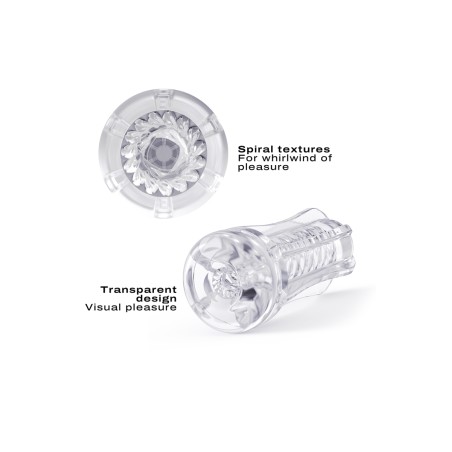 Gaines de pénis et manchettes